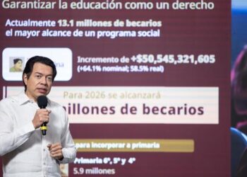 El registro en línea para la Beca Universal Rita Cetina de Educación Básica estará disponible del 15 al 30 de septiembre.