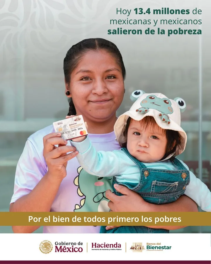 Humanismo mexicano redujo pobreza y aumentó ingresos: Primer Informe de Sheinbaum