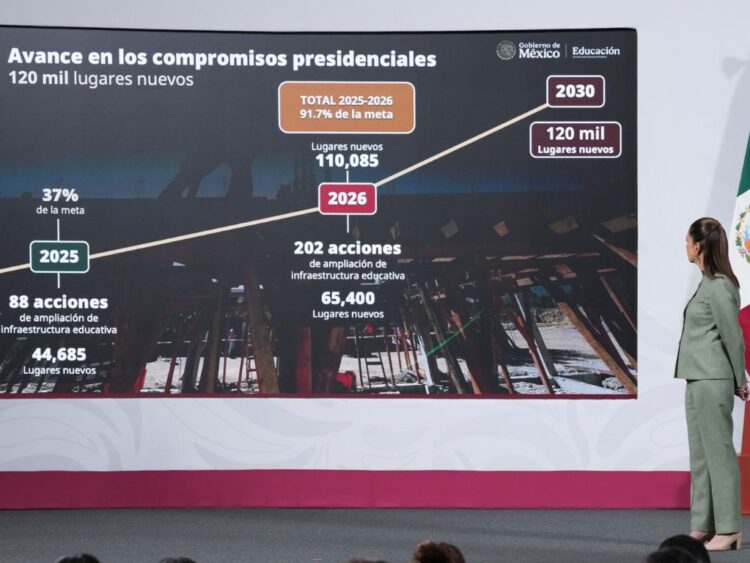 SEP destinará 5 mil 749 mdp para ampliar el bachillerato nacional