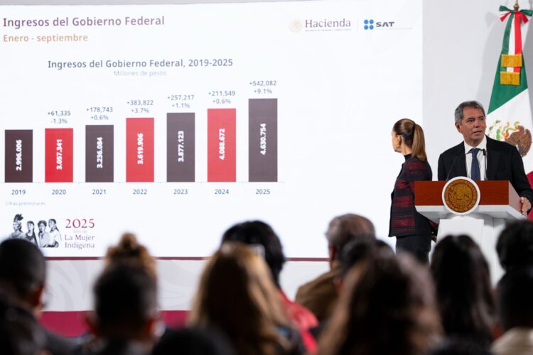 La Secretaria de Hacienda destacó que se esperan en 2026 ingresos por 8.7 billones de pesos, además de reforzar el combate a evasión.