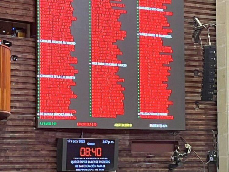 Ley de Ingresos 2026, aprobada por mayoría, en lo general, en la Cámara de Diputados. AMEXI