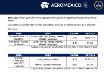 Aeroméxico abre nuevas rutas a Europa, tras cancelación de vuelos a EUA
