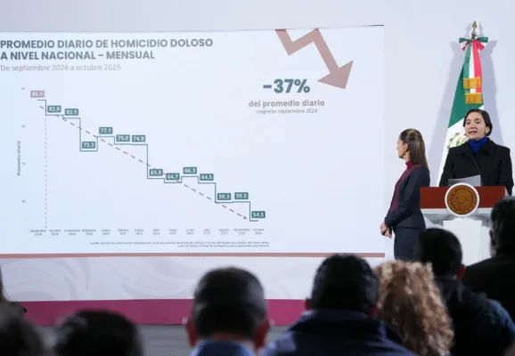 homicidios y extorsión