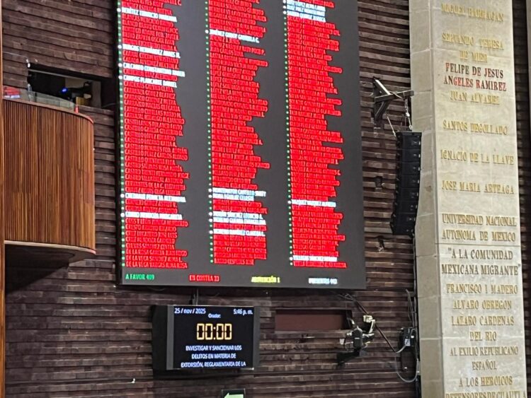 Aprueban diputados elevar hasta 42 años de cárcel a quienes incurran en extorsión