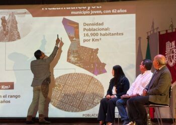 Plan para la Zona Oriente