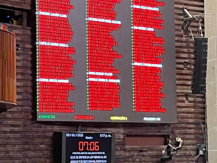 Aprueban diputados reforma de Ley de Aguas; va al Senado