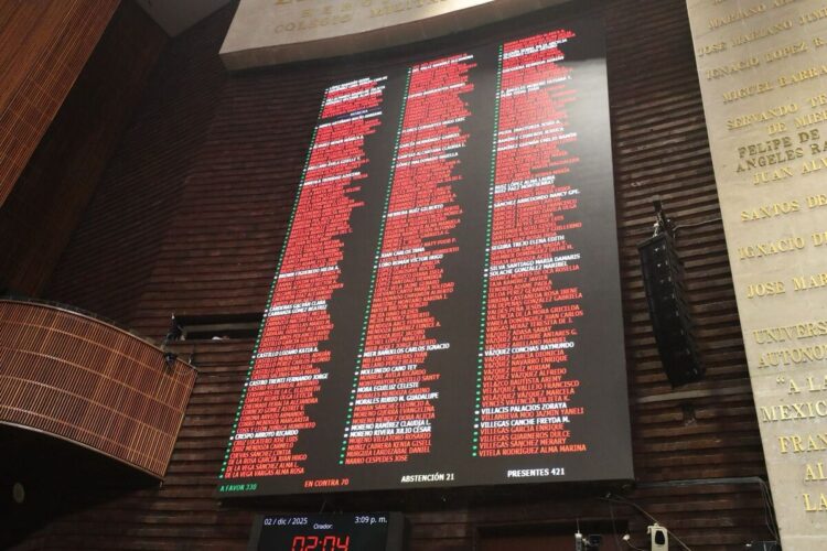 Diputados aprueban reformas a 17 ordenamientos sobre igualdad sustantiva