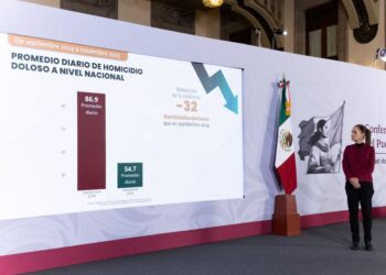 Claudia Sheinbaum habla de los homicidios dolosos, conferencia del 9 de diciembre de 2025. AMEXI Foto Presidencia
