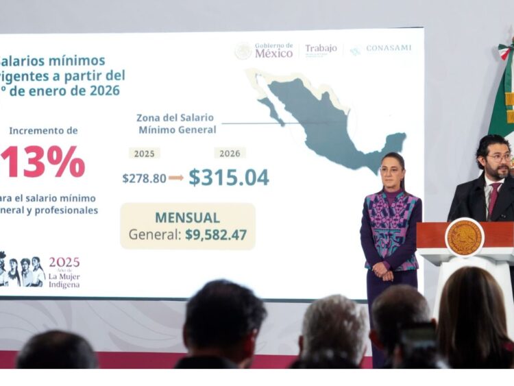 Salario mínimo general subirá 13 % en 2026