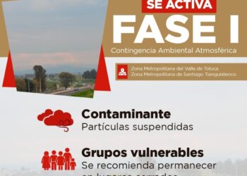 Activan Fase I de contingencia ambiental en el Valle de Toluca y Santiago Tianguistenco