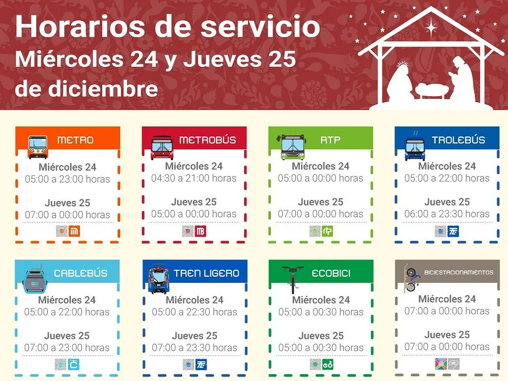 El Metro, Metrobús y Tren Ligero operarán con horarios especiales en la CDMX este 24 y 25 de diciembre. | AMEXI/FOTO: IG @semovicdmx