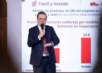 Paquete arancelario busca proteger 350 mil empleos y fortalecer la industria nacional: Ebrard