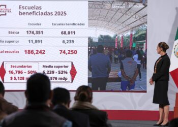 Funcionarios del Gobierno de México informan que en 2025 se destinará un billón de pesos a los Programas del Bienestar.