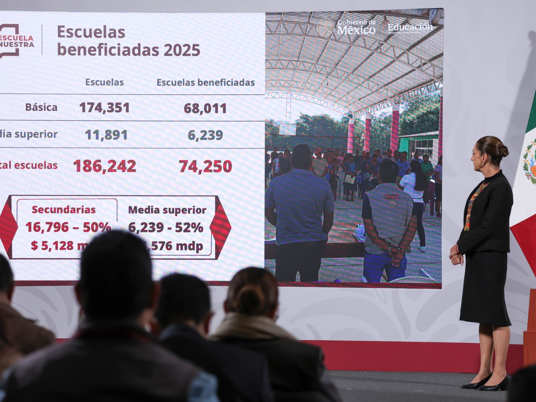 Funcionarios del Gobierno de México informan que en 2025 se destinará un billón de pesos a los Programas del Bienestar.