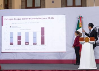 Roberto Velasco Álvarez, encargado de despacho de la SRE, explica la entrega de agua a EU. AMEXI Foto Presidencia