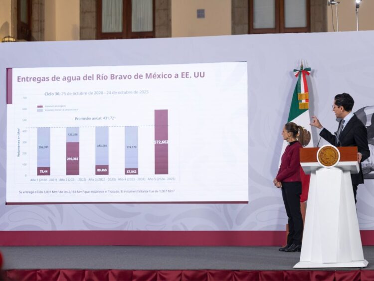 Roberto Velasco Álvarez, encargado de despacho de la SRE, explica la entrega de agua a EU. AMEXI Foto Presidencia