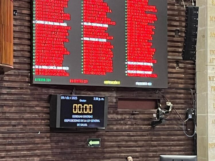 Diputados aprueban 55 decretos en solo 106 días