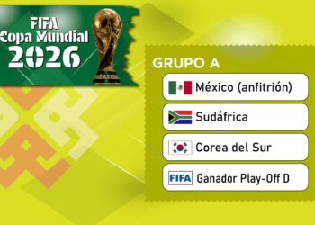 Mundial 2026