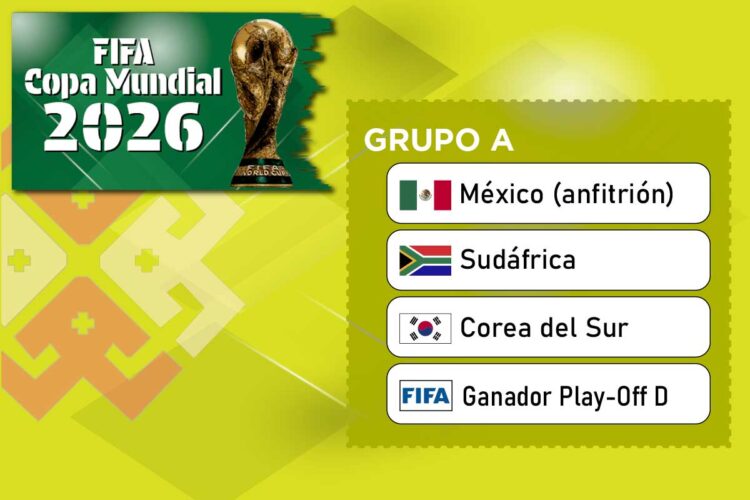 Mundial 2026