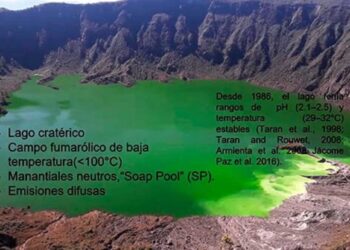Alertan por actividad del volcán Chichonal, en Chiapas