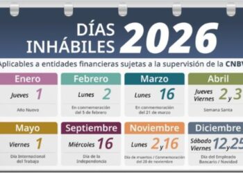 Calendario 2026: ¿Qué días festivos y “puentes” cierran los bancos en México?