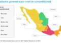 Informalidad e inseguridad frenan la competitividad regional: Imco