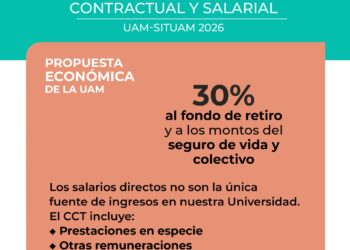 ¿En qué consiste la propuesta económica 2026 de la UAM?