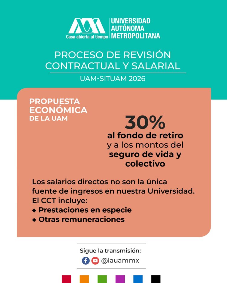 ¿En qué consiste la propuesta económica 2026 de la UAM?