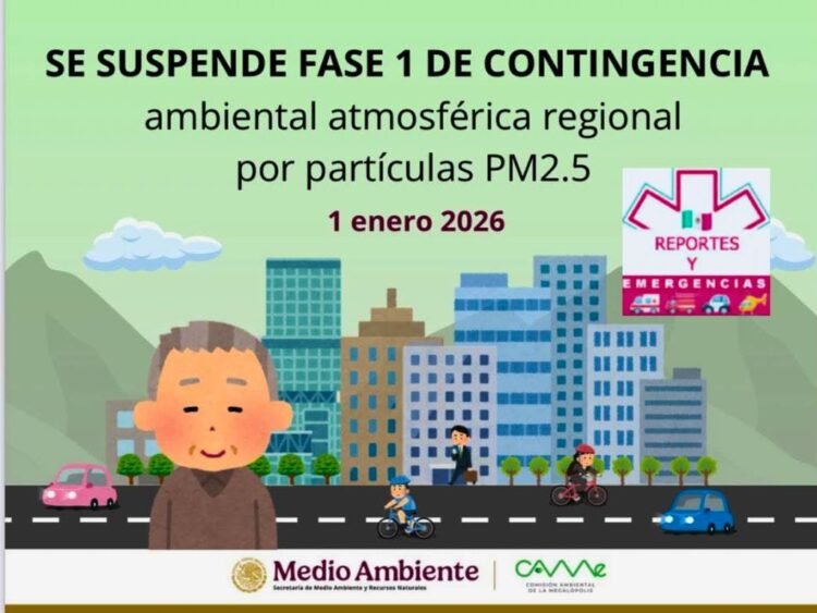 Suspensión de contingencia ambiental en Edomex