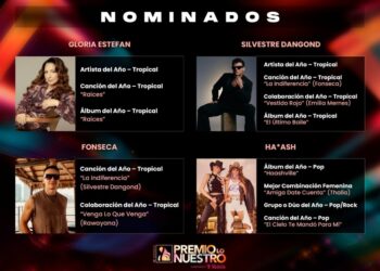 Artistas de 11:11 Public Relations nominados a Premio Lo Nuestro 2026 durante la ceremonia que se celebrará en el Kaseya Center de Miami.