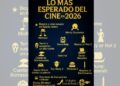 Collage de películas esperadas para 2026 con biopics, ciencia ficción, franquicias icónicas y directores reconocidos del cine internacional.
