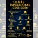 Collage de películas esperadas para 2026 con biopics, ciencia ficción, franquicias icónicas y directores reconocidos del cine internacional.