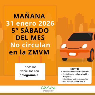 Restricciones del Hoy No Circula
