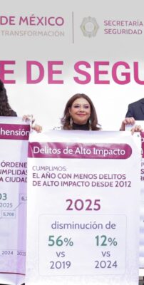 Brugada presume disminución de delitos de alto impacto en la CDMX