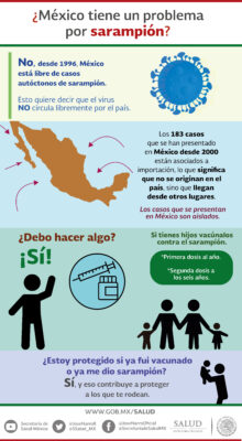 Brote de sarampión en México: 24 defunciones y más de 7,400 contagios confirmados