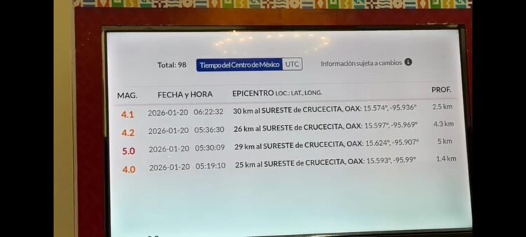 Enjambre de sismos en Oaxaca