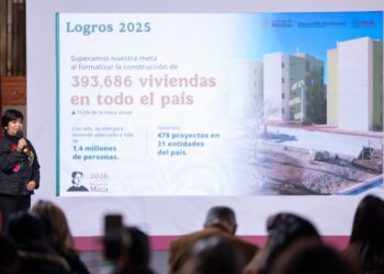 Sedatu informa avance del programa de vivienda bienestar