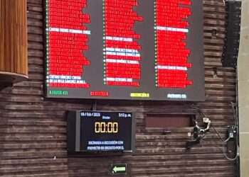 Diputados aprueban reformas al Código Penal Federal sobre abuso sexual