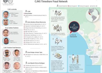 México y EU refuerzan bloqueo a red de fraude del CJNG en tiempos compartidos