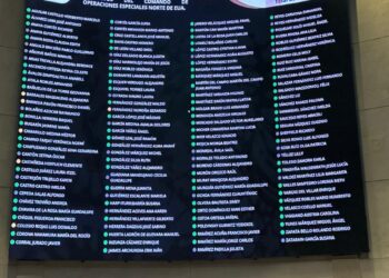 Con 91 votos a favor y seis abstenciones de Movimiento Ciudadano y del senador Gerardo Fernández Noroña (Morena), el pleno avaló el decreto correspondiente