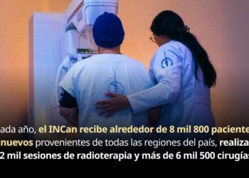 El cáncer es uno de los principales problemas de salud pública en México y el mundo; es la tercera causa de muerte por enfermedad en el país.