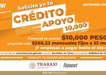 Sindicato Fonacot: Base pobre, dirigencia rica (Opinión). Sótano 2, Víctor Godínez