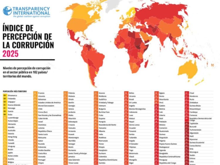 Radar Informativo Internacional (11 de febrero de 2026)
