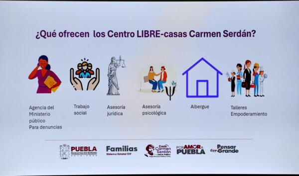 Inversión federal y estatal para 2026