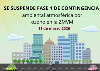 La Comisión Ambiental de la Megalópolis informa sobre la suspensión de la Fase I de contingencia por ozono en la Zona Metropolitana del Valle de México. | AMEXI/FOTO: X @CAMegalopolis