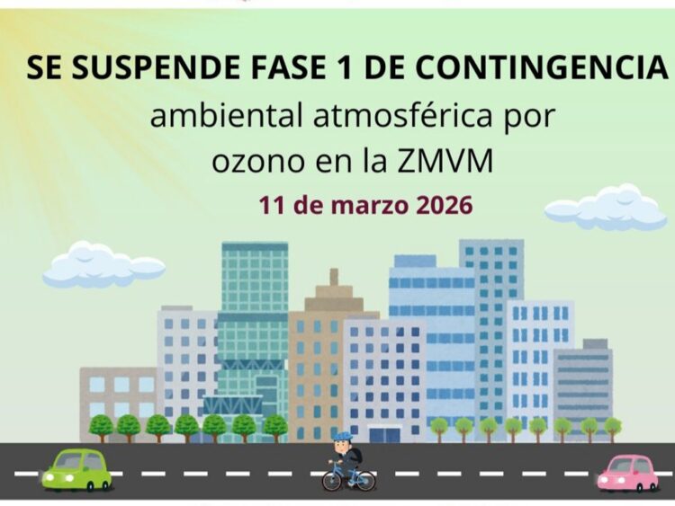 La Comisión Ambiental de la Megalópolis informa sobre la suspensión de la Fase I de contingencia por ozono en la Zona Metropolitana del Valle de México. | AMEXI/FOTO: X @CAMegalopolis