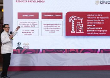 Gobierno federal impulsa “Plan B” electoral; va al Senado