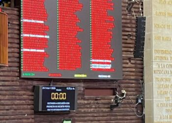 La votación aprobatoria de la reforma a la Ley de Vivienda.