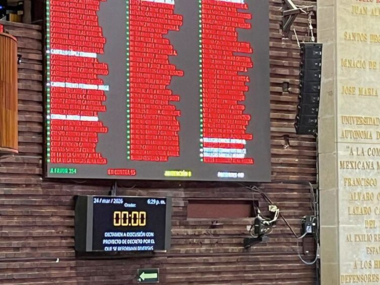 La votación aprobatoria de la reforma a la Ley de Vivienda.