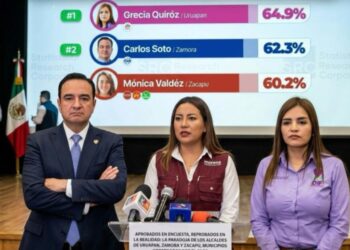 Michoacán alcaldes de Uruapan, Zamora y Zacapu